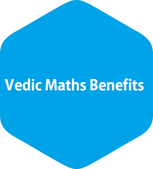 benefits of Vedic Maths by IIVA